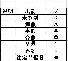 如何制作智能的考勤表格？