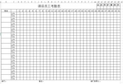 <b>酒店考勤表下載_酒店員工考勤表格式、模板</b>