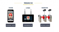 <b>打卡、刷指紋已經(jīng)out，這些工地，已經(jīng)正式進(jìn)入刷臉考勤時代！</b>