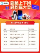 首期考勤獲獎工友名單出爐啦！沒中？別急，還有第二期！