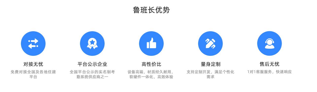 魯班長優(yōu)勢(shì)